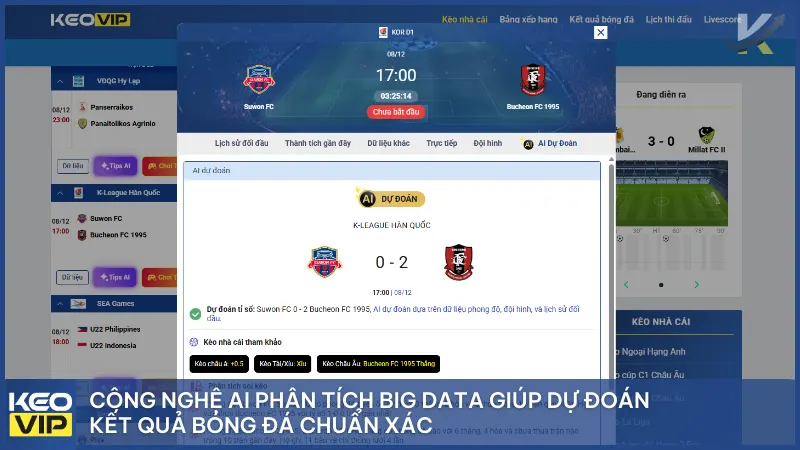Công nghệ AI phân tích dữ liệu lớn, dự đoán kết quả và gợi ý kèo thơm chuẩn xác