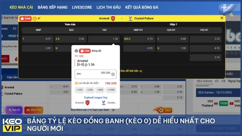 Bảng tỷ lệ kèo đồng banh (kèo 0) dễ hiểu nhất cho người mới