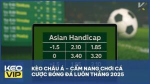 Kèo Châu Á – Cẩm Nang Chơi Cá Cược Bóng Đá Luôn Thắng 2025