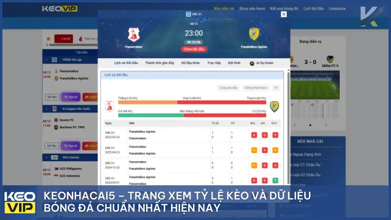Kèo nhà cái 5 - Hệ sinh thái dữ liệu bóng đá toàn diện giúp người chơi đầu tư thông minh