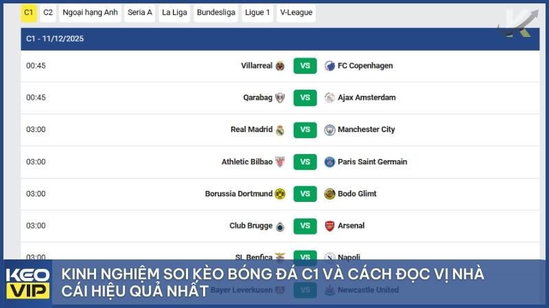 Kinh nghiệm soi kèo bóng đá và phân tích chỉ số trận đấu