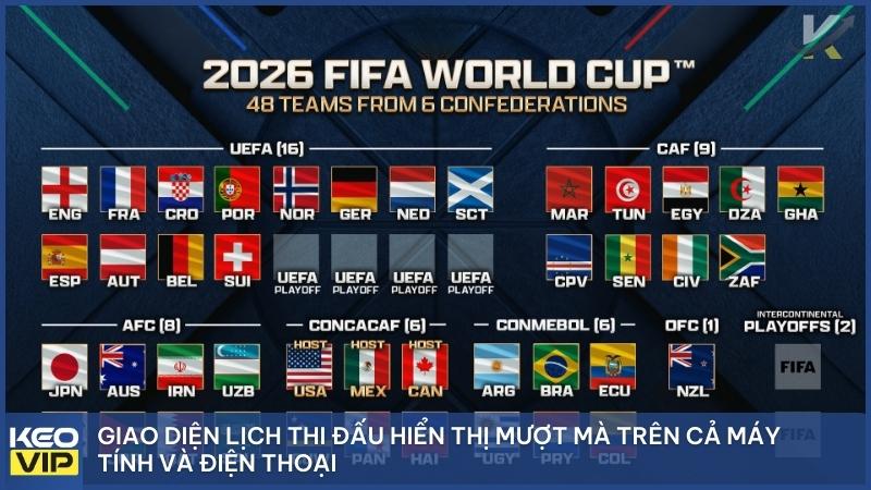 Giao diện lịch thi đấu hiển thị mượt mà trên cả máy tính và điện thoại