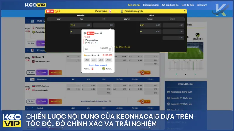 Tác giả Ngân 83 3 Triết lý: Tốc độ - Chính xác - Trực quan là kim chỉ nam cho mọi dữ liệu trên website