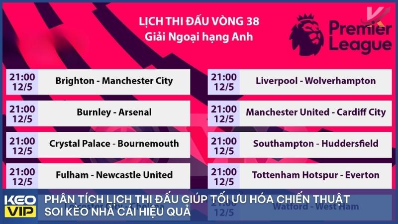 Phân tích lịch thi đấu giúp tối ưu hóa chiến thuật soi kèo nhà cái hiệu quả