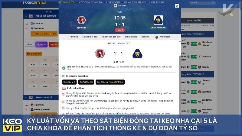 Truy cập wwwkeonhacai5.com để cập nhật bí kíp soi kèo từ các chuyên gia lâu năm, giúp bạn làm chủ mọi tỷ lệ bóng đá