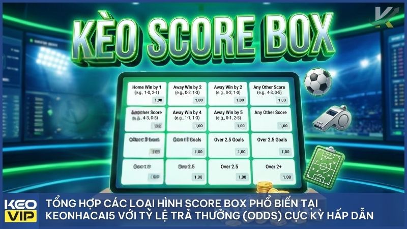 Các hình thức kèo Score Box trong cá độ phổ biến như Handicap Box và Over/Under Box