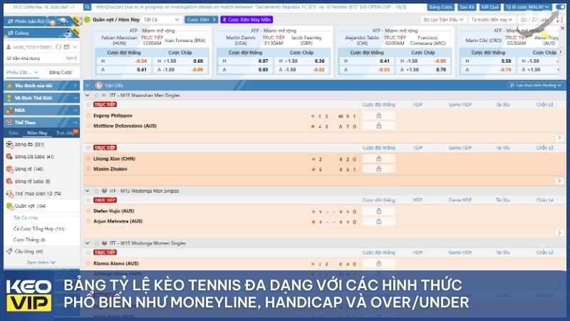 Hiểu rõ các loại kèo chấp Set và Game là bước đầu tiên để trở thành một "cao thủ" soi kèo tennis chuyên nghiệp