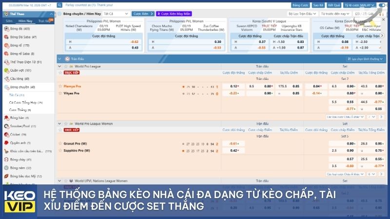Hệ thống bảng kèo nhà cái đa dạng tại wwwkeonhacai5.com từ kèo chấp, tài xỉu điểm đến cược set thắng