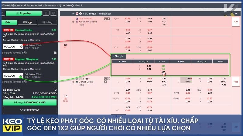 Sự đa dạng của các loại tỷ lệ kèo phạt góc từ Tài Xỉu, Chấp góc đến 1x2 giúp người chơi có nhiều lựa chọn đầu tư thông minh