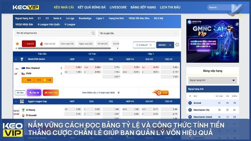 Áp dụng công thức Tiền cược x Odds tương ứng có trên bảng kèo của keonhacai5