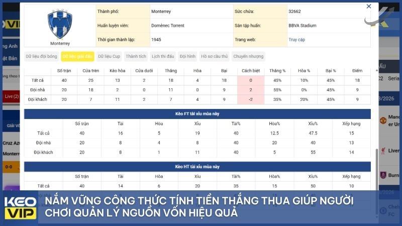 Nắm vững công thức tính tiền thắng thua giúp người chơi quản lý nguồn vốn hiệu quả và tối ưu hóa lợi nhuận cá cược