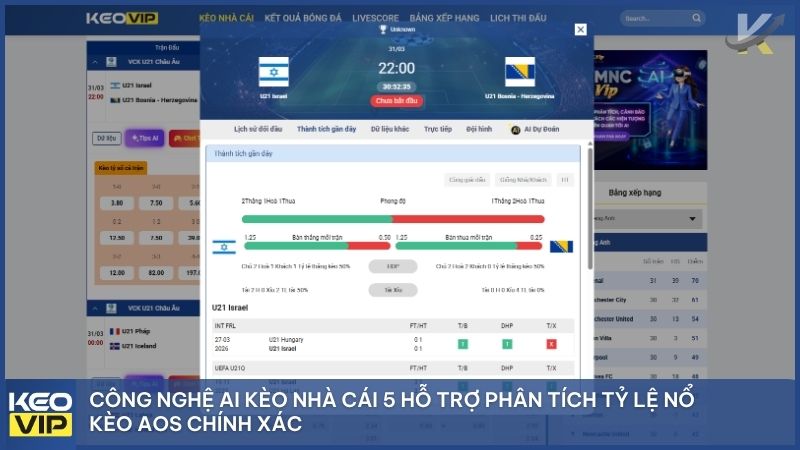 Áp dụng ngay chiến thuật soi kèo AOS để nhận thưởng cực lớn từ nhà cái