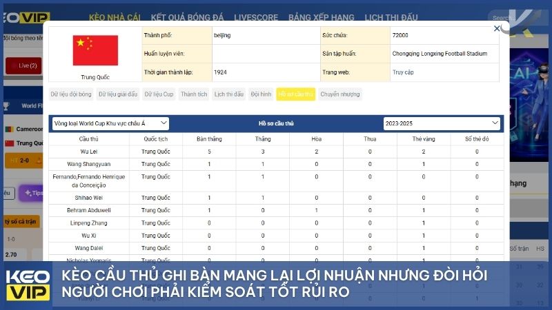Phân tích chi tiết ưu thế về lợi nhuận và các rủi ro tiềm ẩn giúp người chơi tối ưu hóa chiến thuật soi kèo chuẩn xác