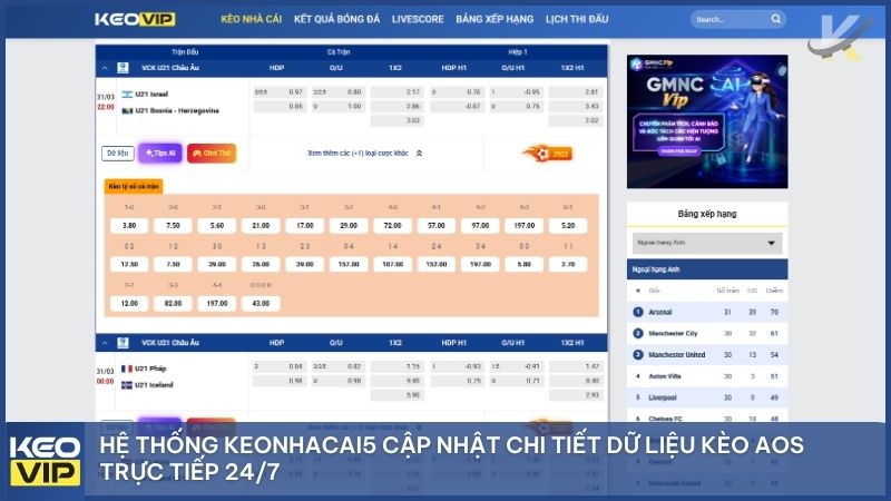 Khám phá định nghĩa và cách vận hành cửa cược AOS tại keonhacai5.