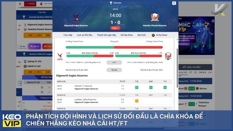 Bí quyết từ các cao thủ giúp bạn "đọc vị" nhà cái và tối ưu hóa lợi nhuận