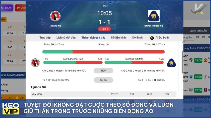 Để bảo vệ nguồn vốn, tuyệt đối không đặt cược theo số đông và luôn giữ cái đầu lạnh trước những biến động ảo của tỷ lệ kèo nhà cái 5.