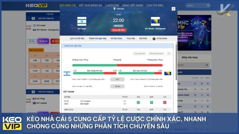 Kèo Nhà Cái 5 cung cấp tỷ lệ cược chính xác, nhanh chóng cùng những phân tích chuyên sâu hỗ trợ người chơi thắng lớn